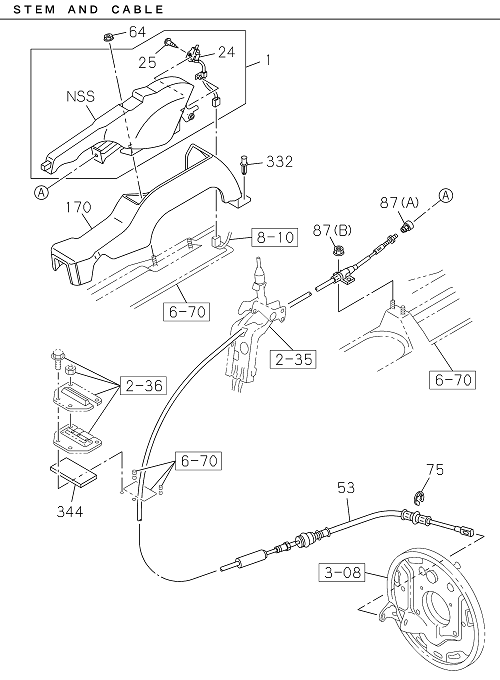 Partial Engine